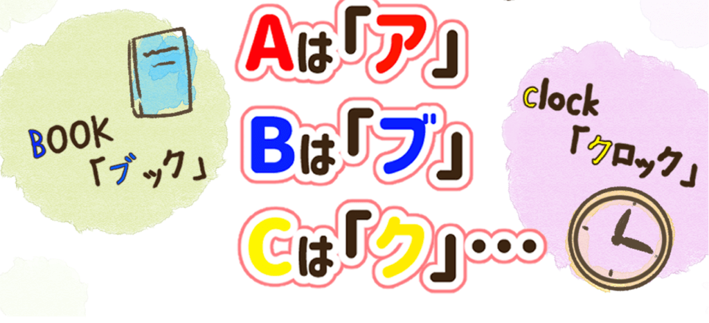 ミライコイングリッシュで後悔しがちなこと - EikaiwaOnline